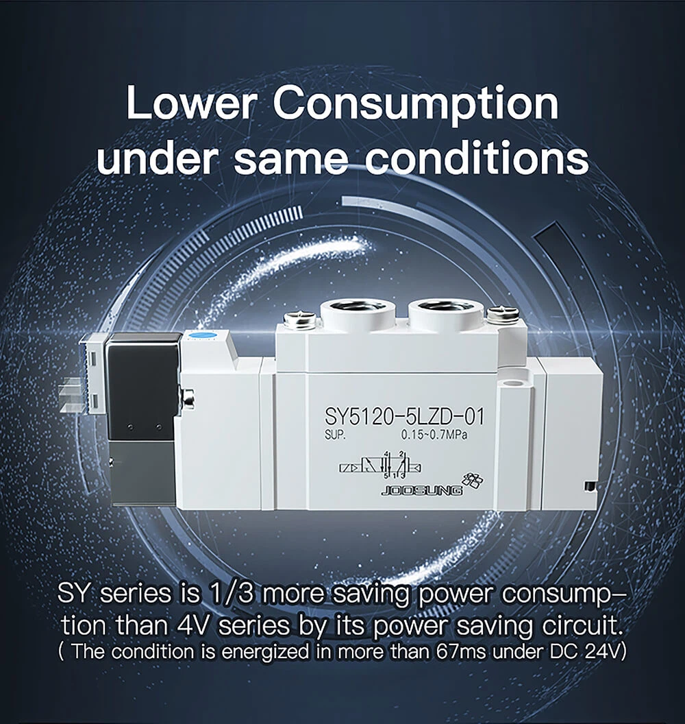 24v pneumatic solenoid valve 5-2 6 24v pneumatic solenoid valve 5-2 6